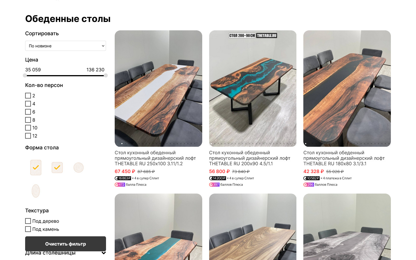 Каталог товаров с фильтром и возможностью сортировки - thetable
